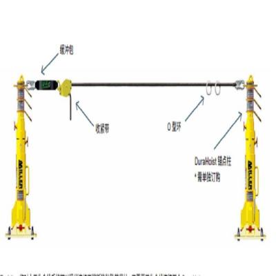 f HLLR2/30FT TechLine Rr(sh)ˮƽϵy(tng)9m^c(din)̶