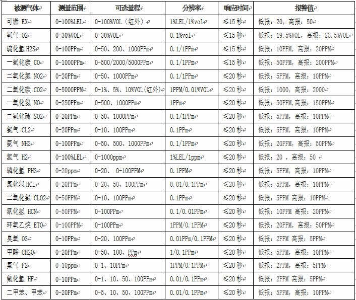 hQD6310 ͚wzy׃