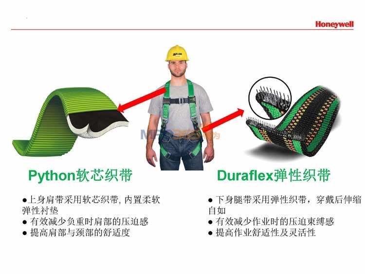fDuraflex Python ȫʽȫ
